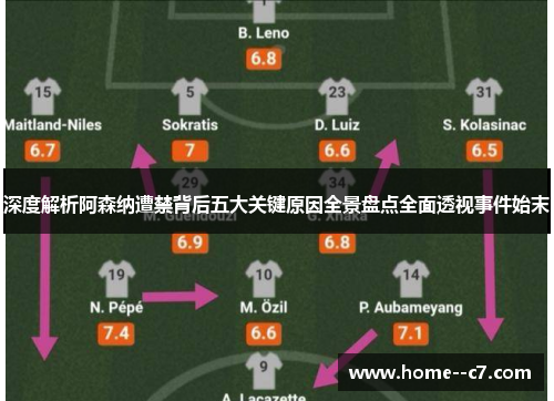 深度解析阿森纳遭禁背后五大关键原因全景盘点全面透视事件始末