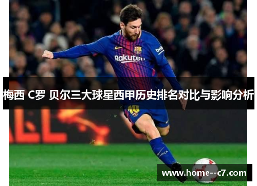 梅西 C罗 贝尔三大球星西甲历史排名对比与影响分析